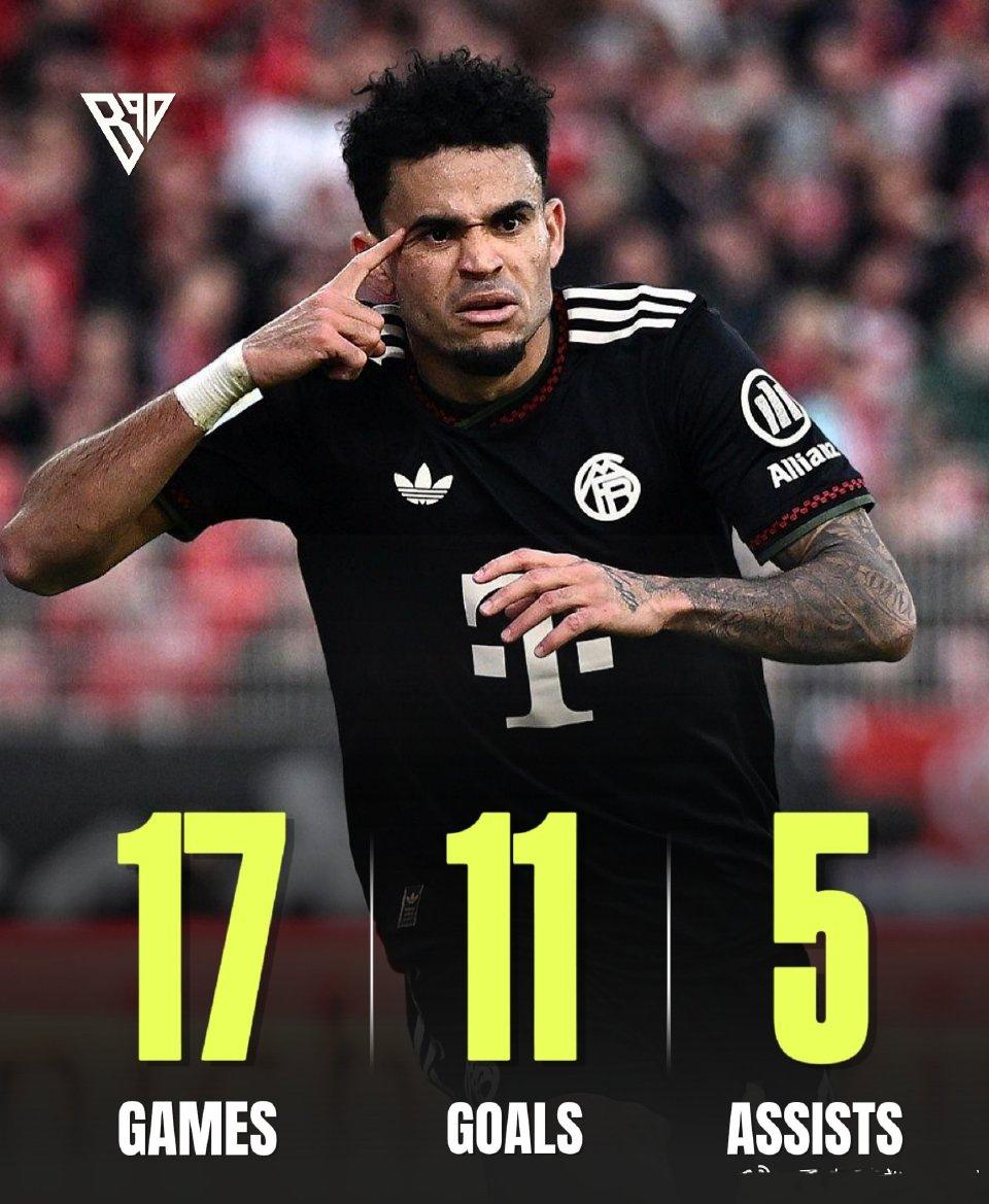 绿帽哥说利物浦明年将引进超级边锋！我个人推荐拜仁大腿迪亚斯，德甲第一边锋。