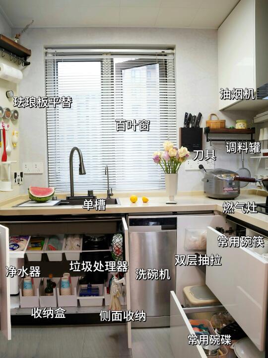 4m²小厨房逆天改命❗️教你如何从1m²到2m²