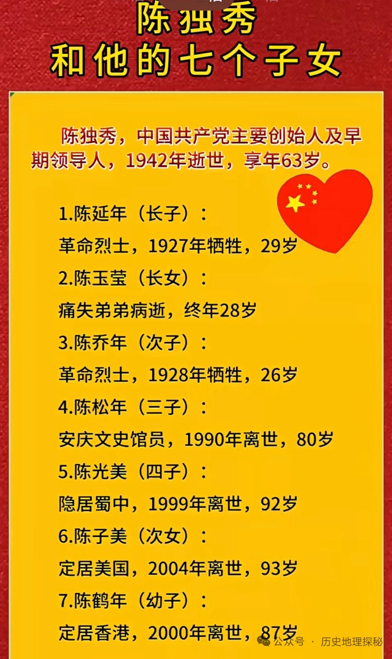 陈独秀一生前后有过三段婚姻，共育有七个子女，其中最广为人知的便是和第一任妻子高晓