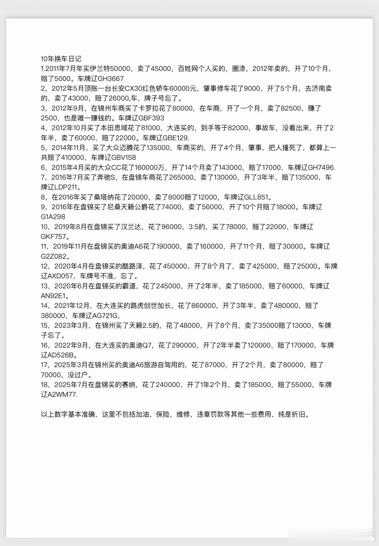 看到一个大哥分享的10几年的换车日记，只能说大哥是真爱车…买二手都能来来回回赔1