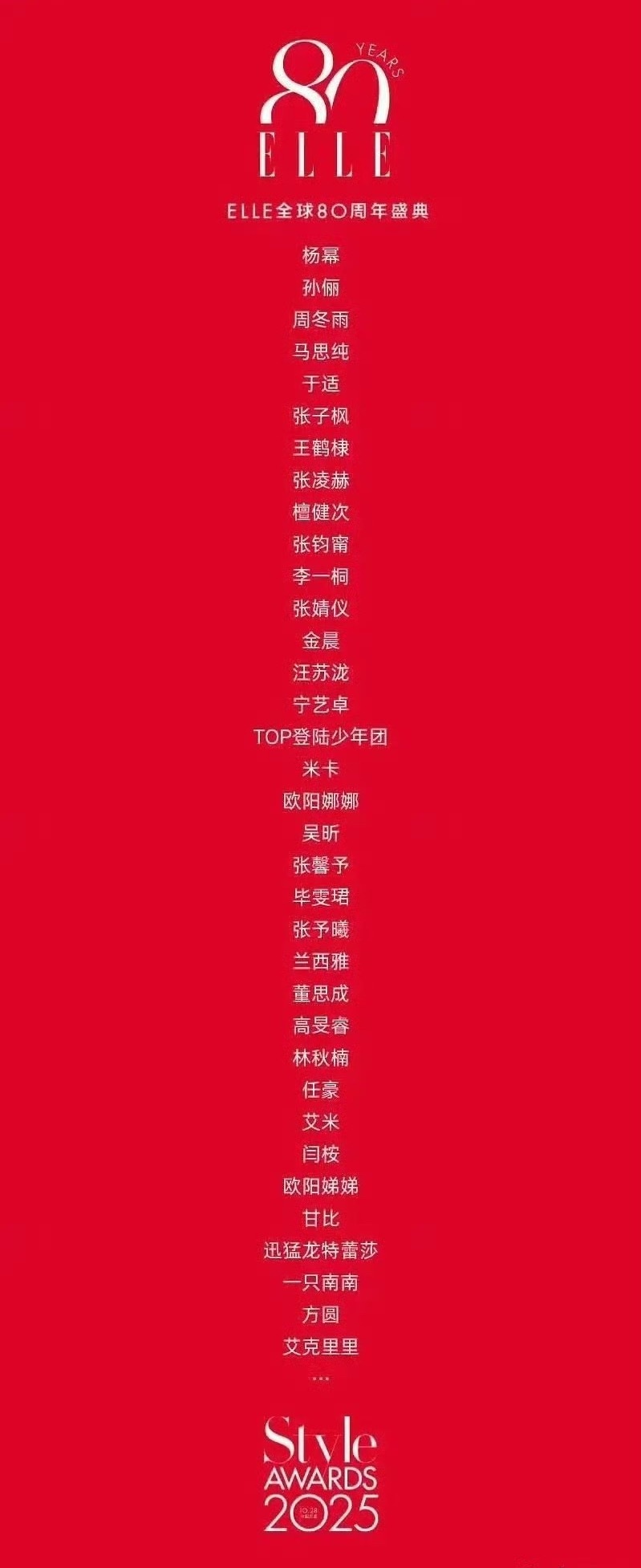 ELLE和窝瓜是在比今年谁更糊吗​​​