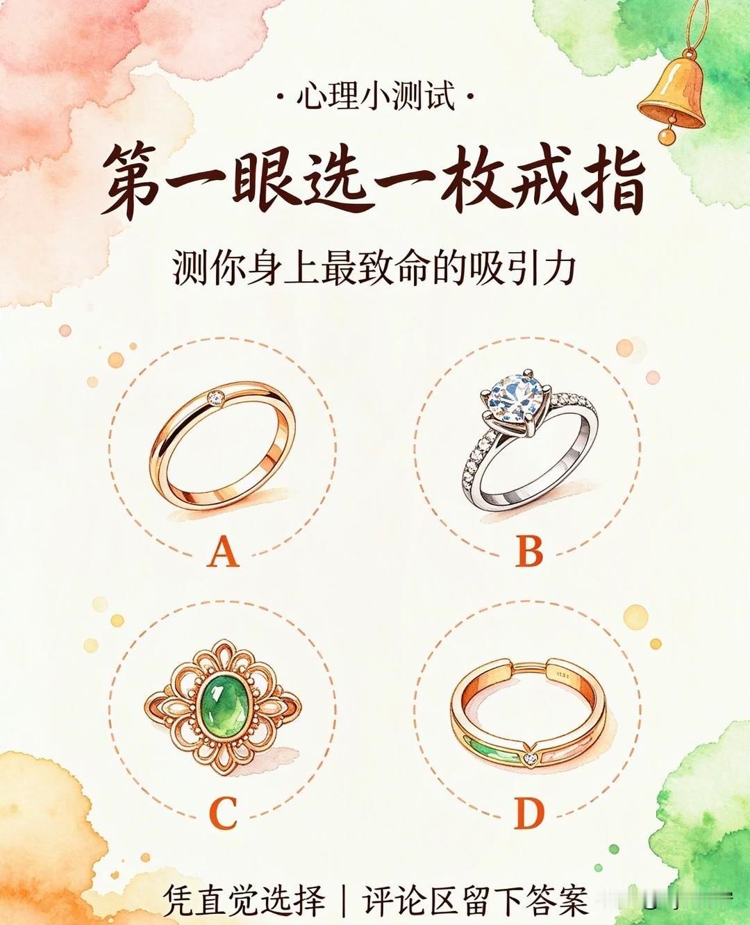 第一眼选一枚戒指测你身上最致命的吸引力