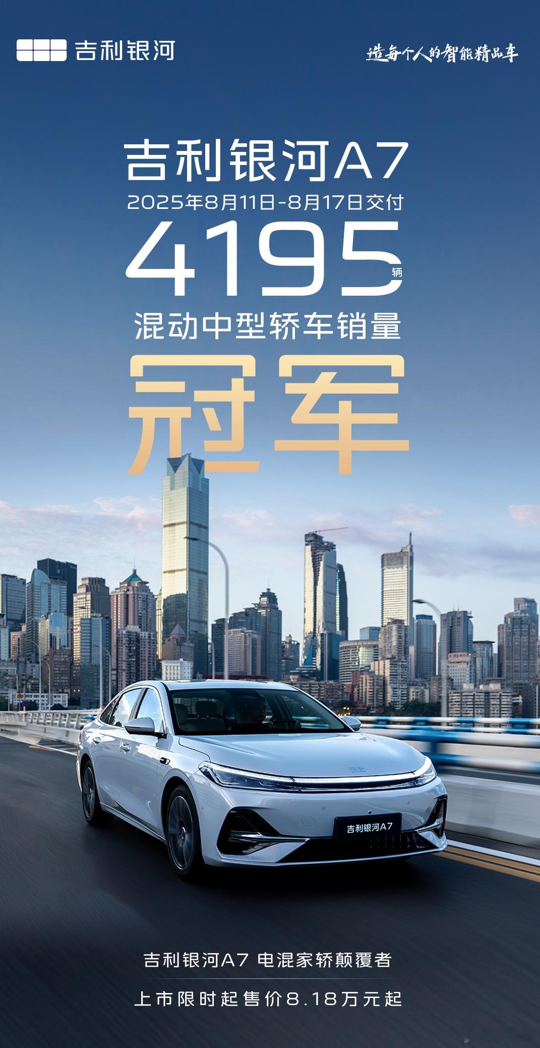 市场上最能打的A级家轿是谁？很多人的印象可能还停留在比亚迪秦制霸天下的时代。上周