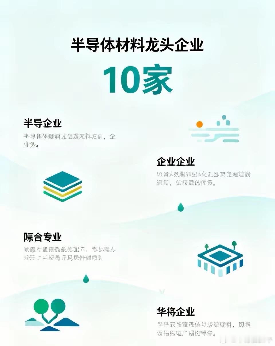半导体材料，具备“唯一性”的10家龙头1.云南锗业——锗全产业链+磷化铟唯一