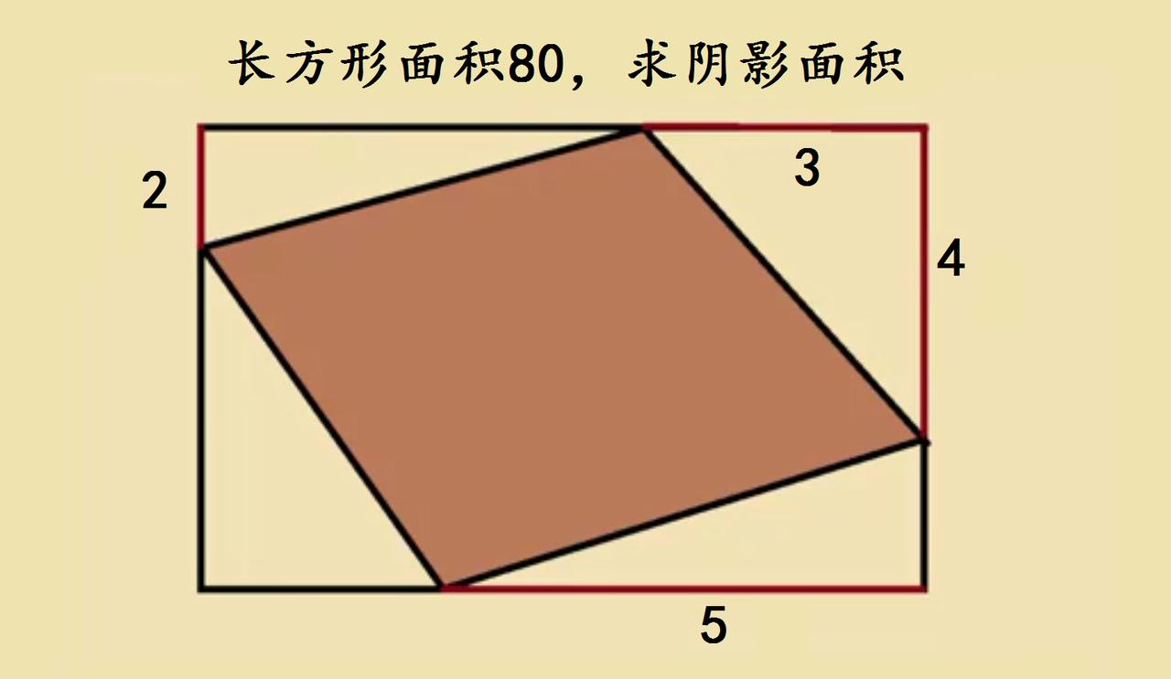 小升初几何解题思维｜整体法巧解内接四边形很多小升初同学碰到这类图形题，第一