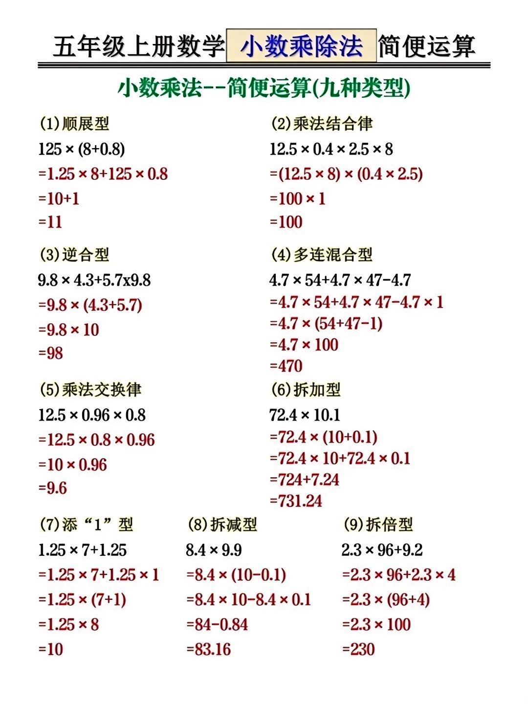 五年级上册数学：小数乘除法简便运算，孩子掌握牢固了，考试才能少丢分！