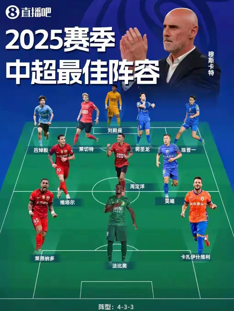 上海申花比上海海港到底差在哪？本赛季外援的引进就能说明问题。上海申花的外援阿苏