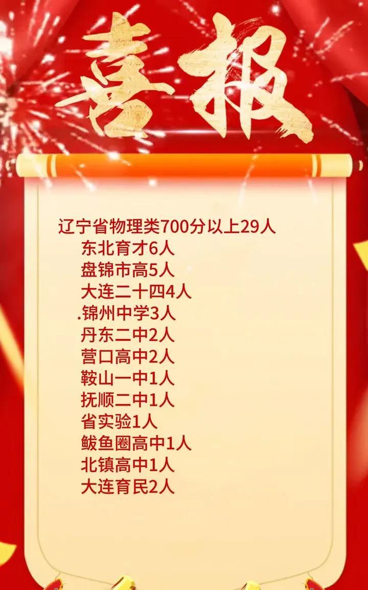 辽宁省实验中学现在已经沦落到了这个地步？2025年高考，辽宁省实验中学700分