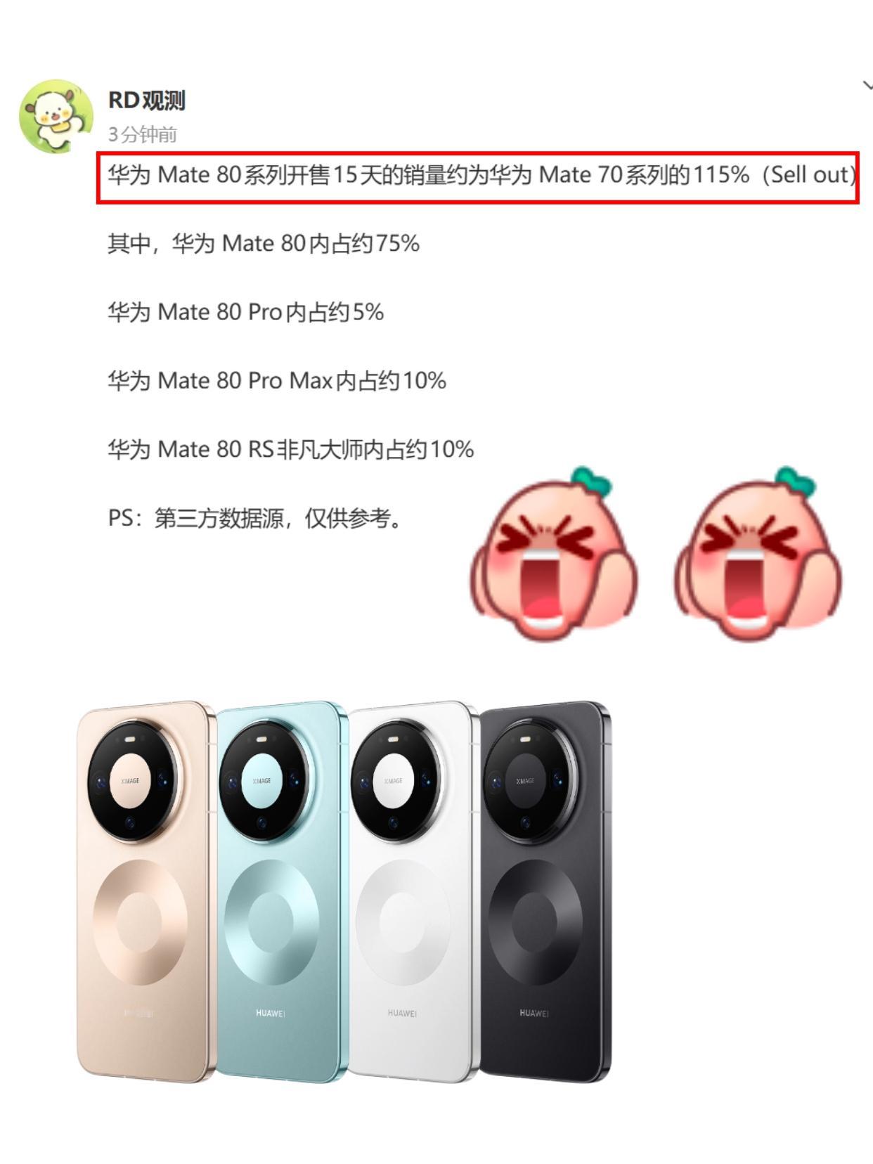 华为Mate80系列缺货还卖这么好吗？看同期销量，华为Mate80系列还比7