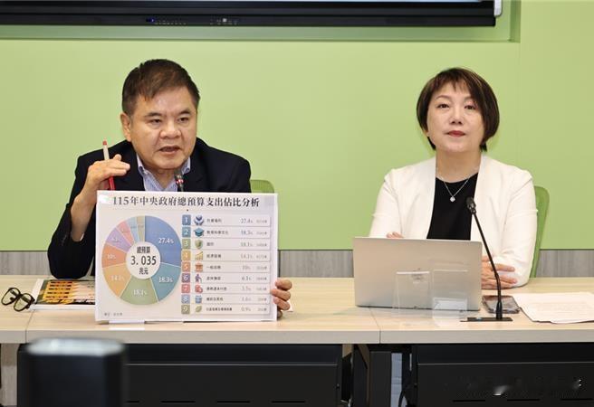 民进党画风大变！下半年竟然不搞“反中抗中”了？根据今天民进党党团公布的下个