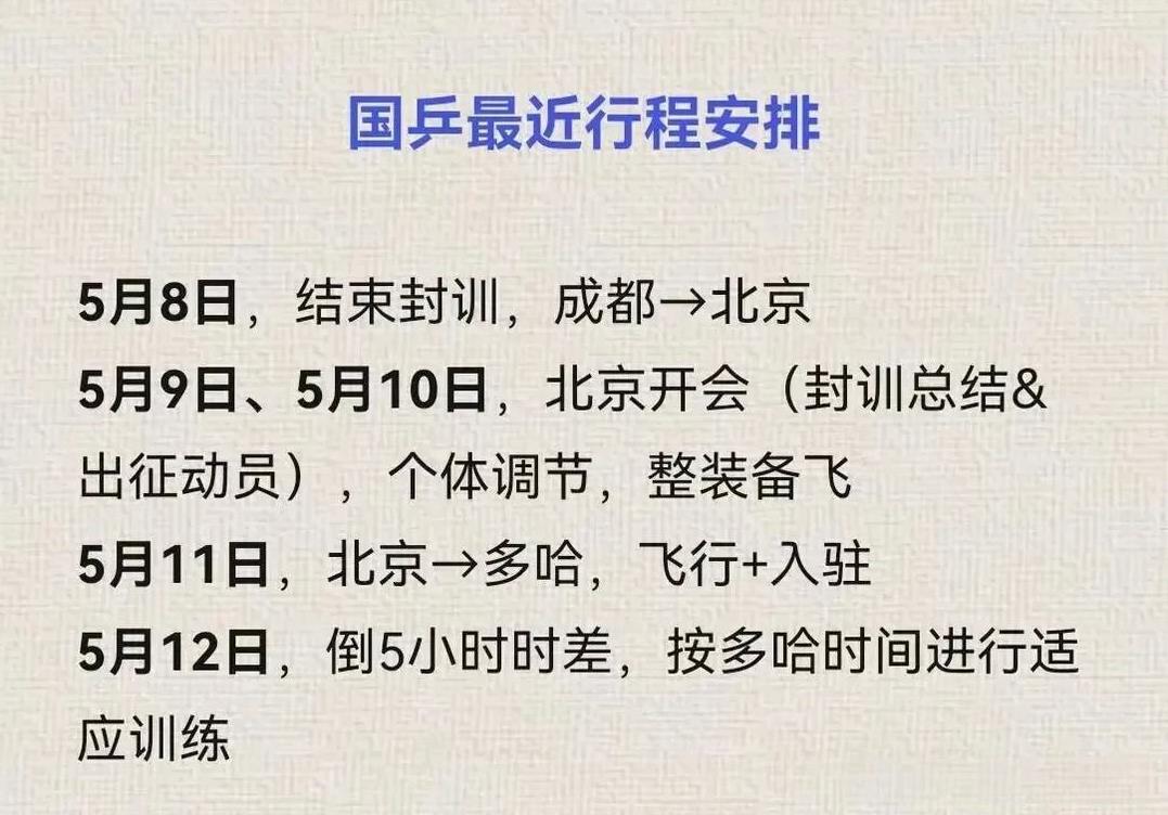 成都封闭训练结束了！说好的，国乒封闭训练(2025.4.25-5.9)要到9号