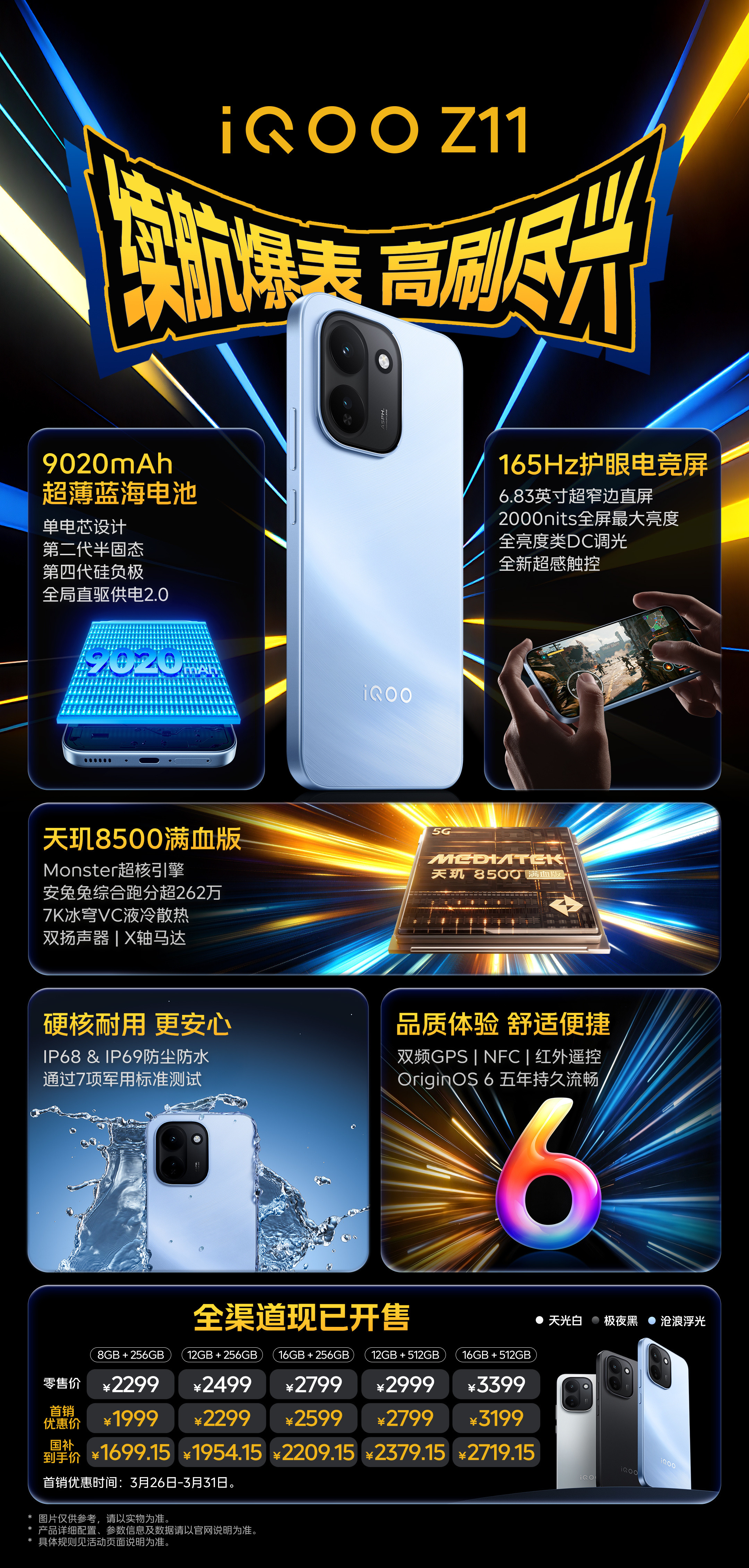 一图看懂iQOOZ11系列！性能续航小超人Z11实现四大满足！①续航爆表：90