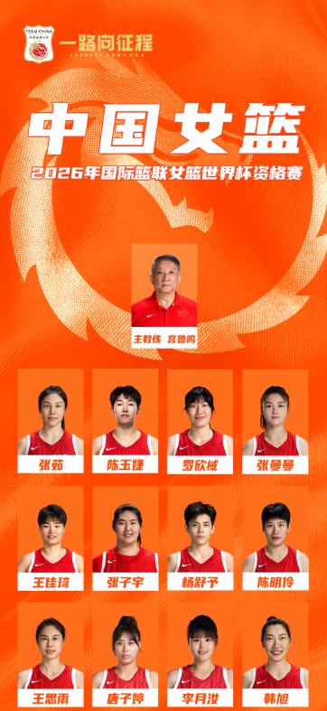 说实话我感觉有点可惜，当然教练组有自己的安排，尤其宫指导，他是中国男女篮的传奇人