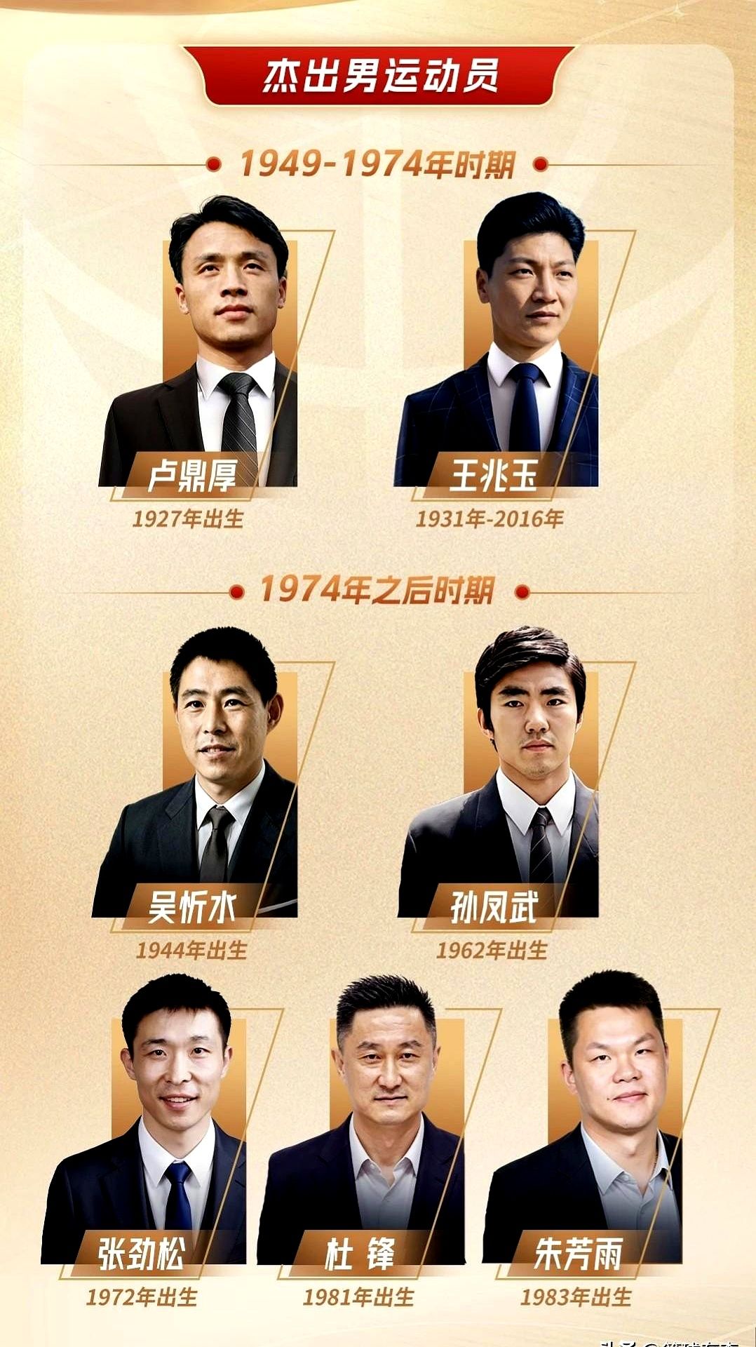 中国篮球最牛的人，连中国篮球名人堂的候选人都当不了。篮协出了2026年名人堂备选名单，1974年后的