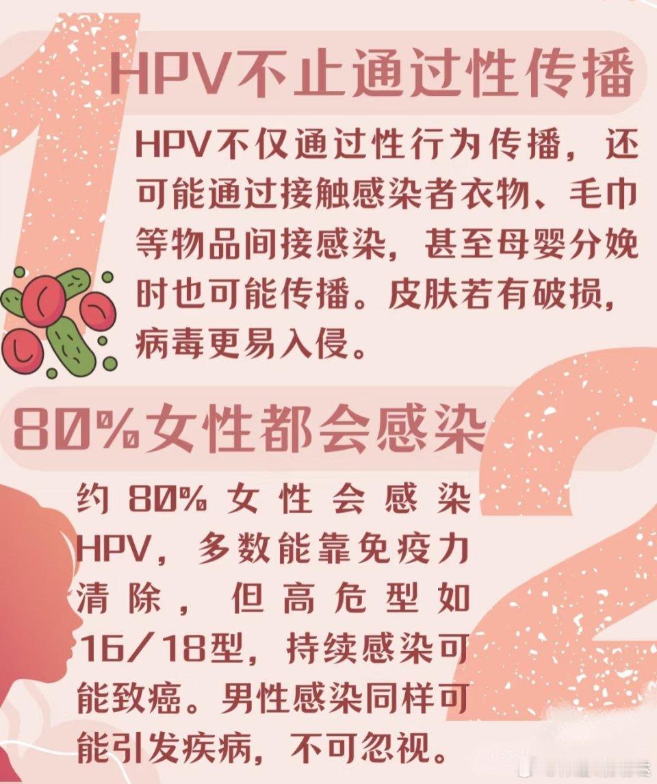 男女共防HPV要趁早男生也要尽早预防HPV🔍【认识HPV：男生也要重视的病毒