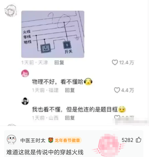看不懂啥意思