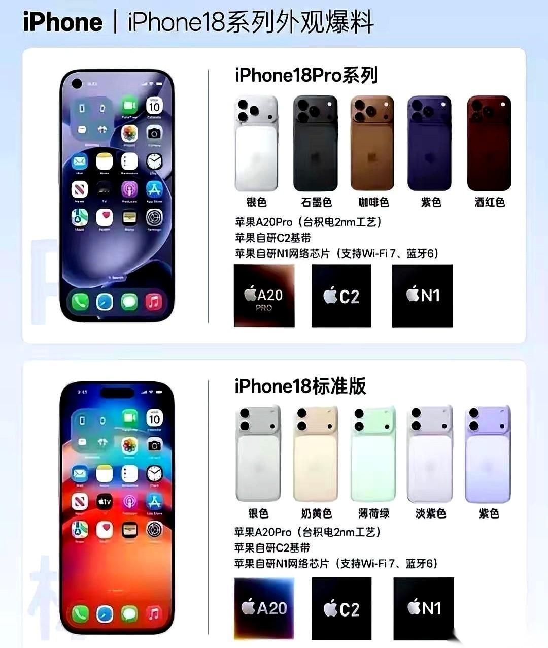 苹果最狠的一招，从来不是发布会上那些花里胡哨的新功能。而是让你眼睁睁看着手里的