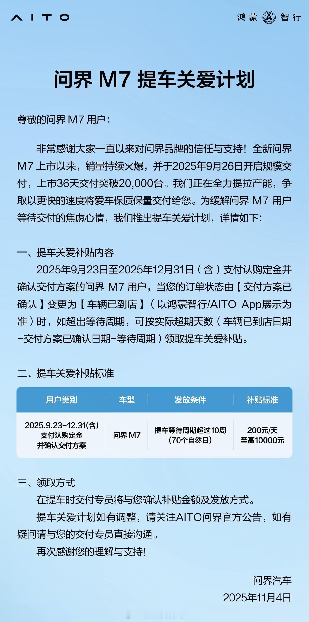 全新问界m7的等待补贴来咯，2025年9月23日至2025年12月31日(含)支
