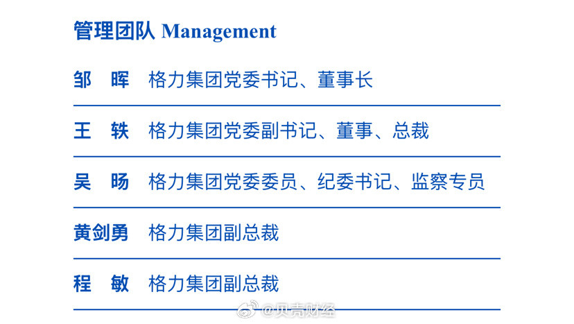 邹晖接任格力集团董事长, 珠海市国资委原副主任履新