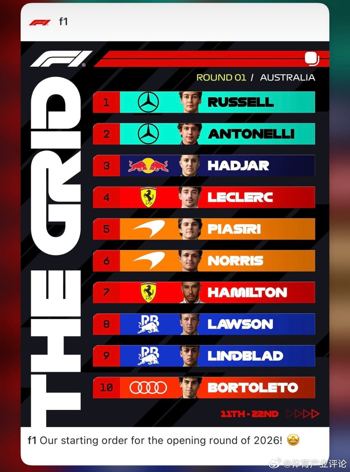 2026赛季的F1就这样华丽丽的开场了，澳大利亚站排位赛梅赛德斯车队占据头排，今