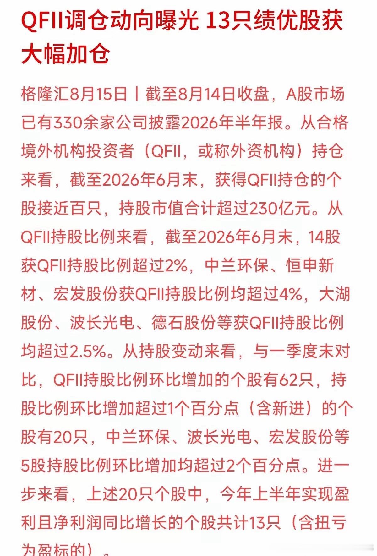 QFII外资机构的持仓变动，可以当作观察海外资金偏好的一个参考窗口。截至6月末数