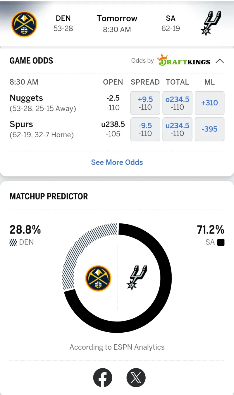 基本结束了！窝火首轮要打掘金了……掘金放了马刺一马，基本除了约老师全员轮休了