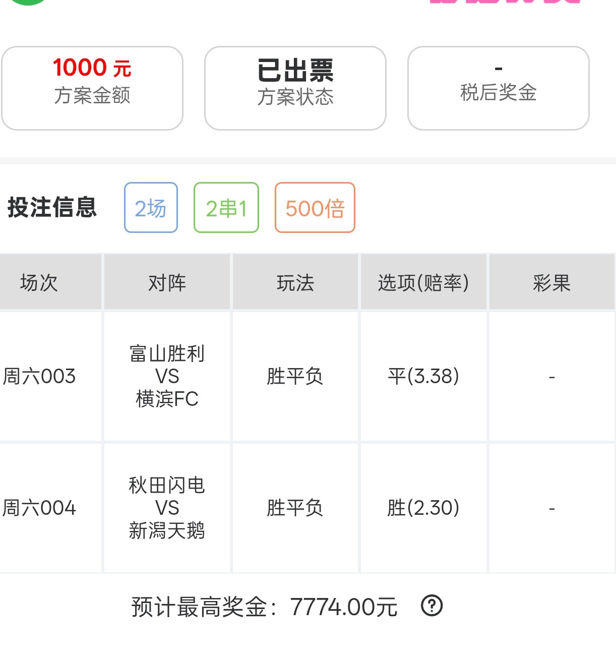 早场日乙7.7倍实战分享！​​​