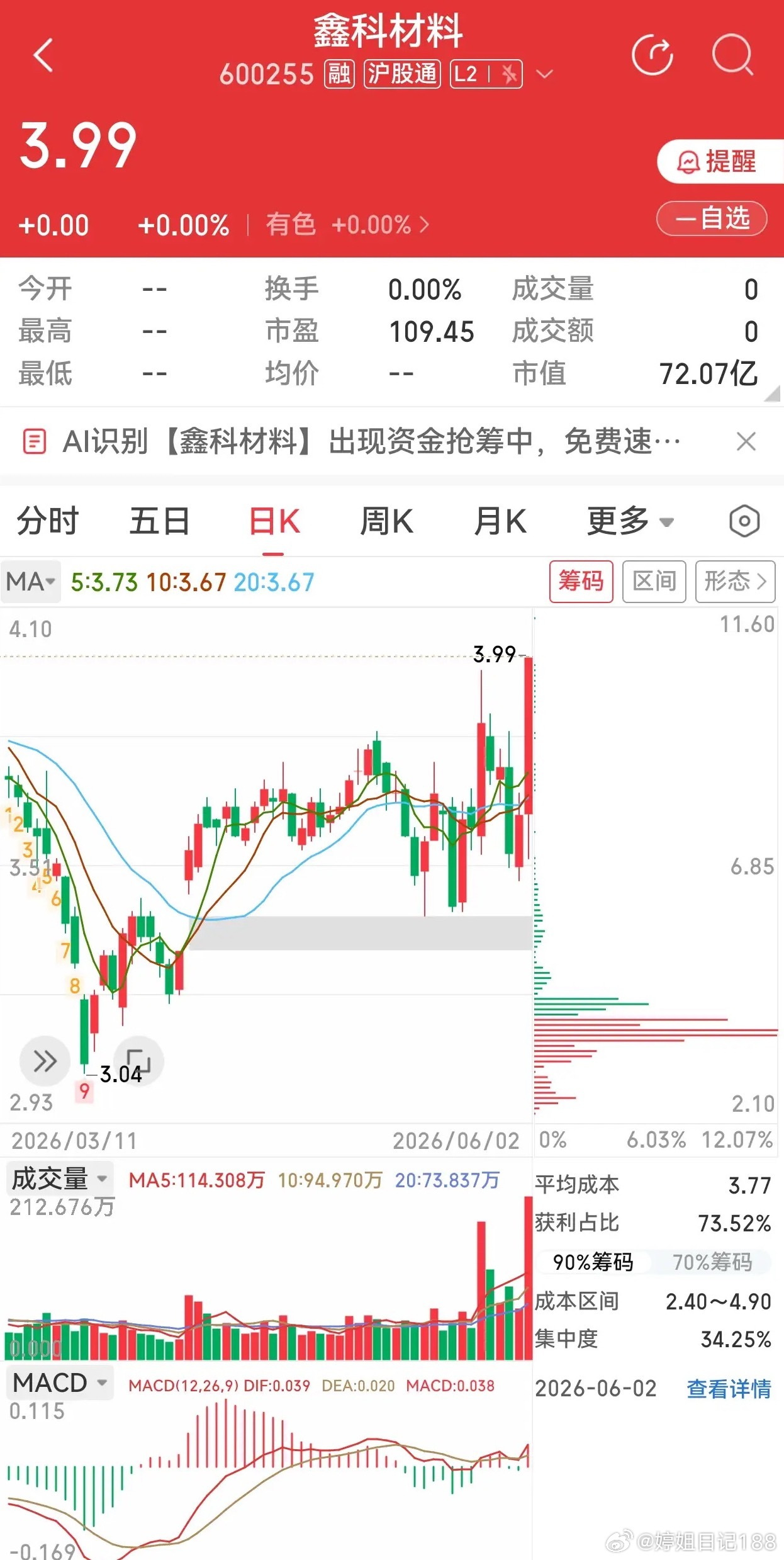 光铜一体化悄然起飞！800G已小批量交付，1.6T进入客户验证，低位光通信配套标