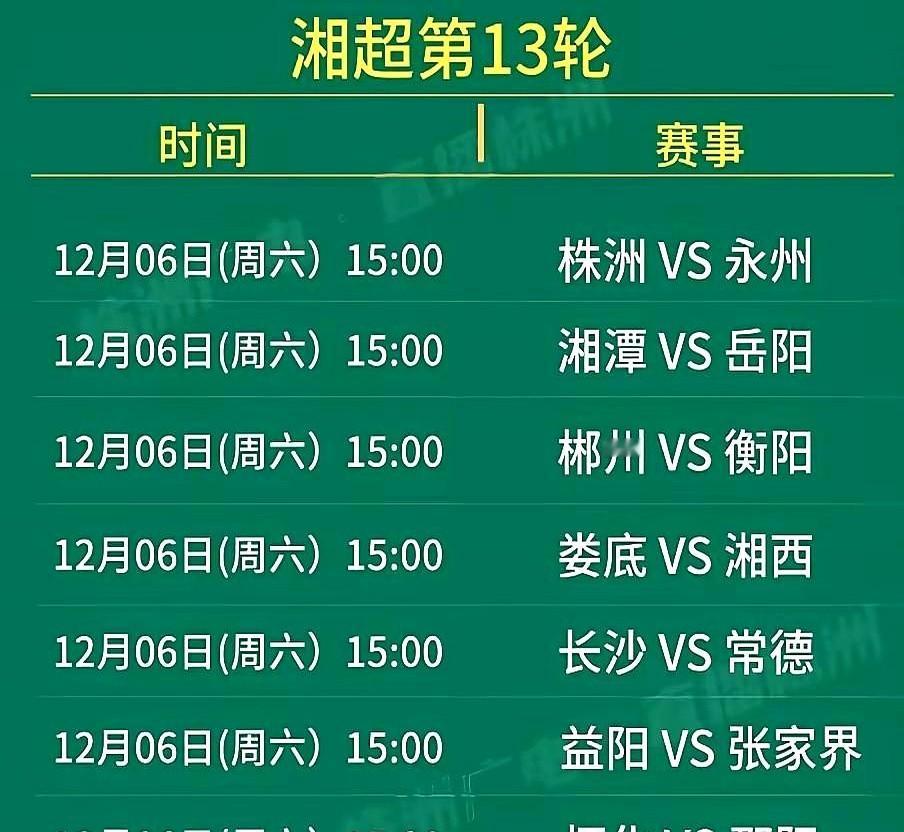 湘超最后一轮这波“大乱斗”也太炸了！现在网上吵翻了，有人说常德队要是能破长沙