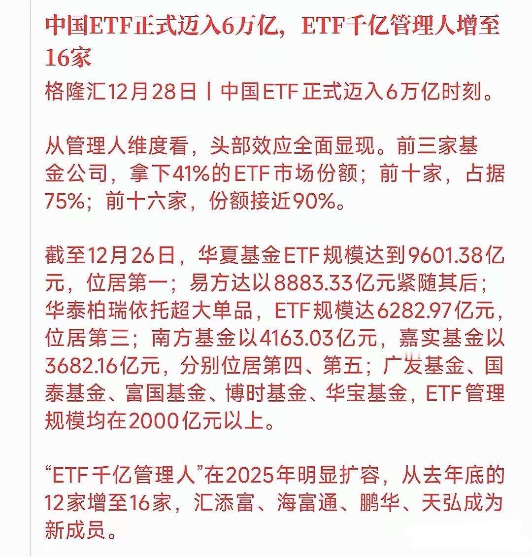 ETF成为今年资本市场主力，破千亿的就有7家之多今年越来越多的投资者愿意投资ET