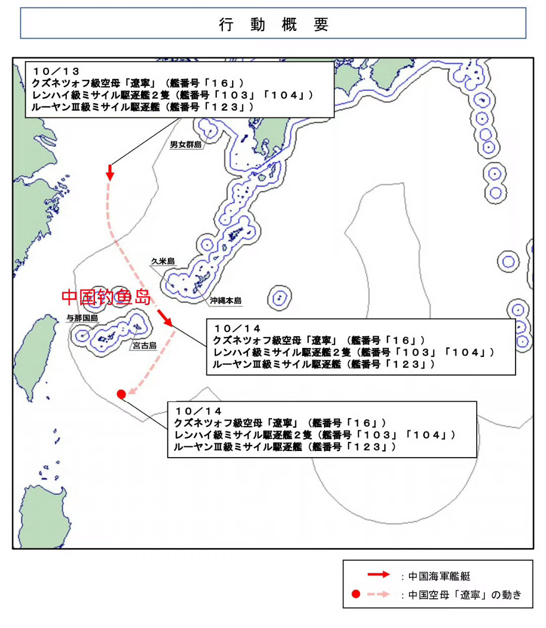 辽宁舰航母携055驱逐舰x2，052D驱逐舰x1，出宫古海峡进入西太平洋。咱们这