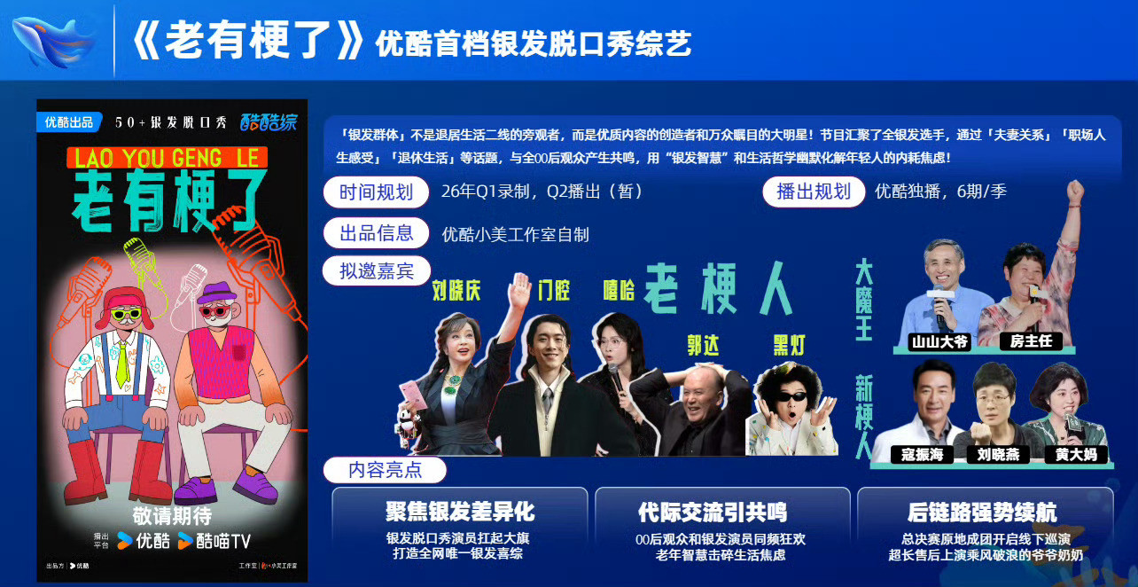 才发现这个银发脱口秀里面有嘻哈门腔房主任甚至还有刘晓燕卧槽​​​