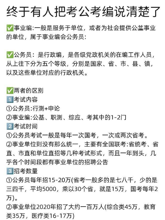 😭终于有人把考公考编说清楚了❗❗​​​