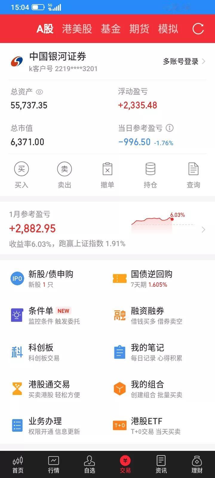 2026.01.26，今天又是一个悲催的日子，持有的股票全面大跌，收盘拉起来一些