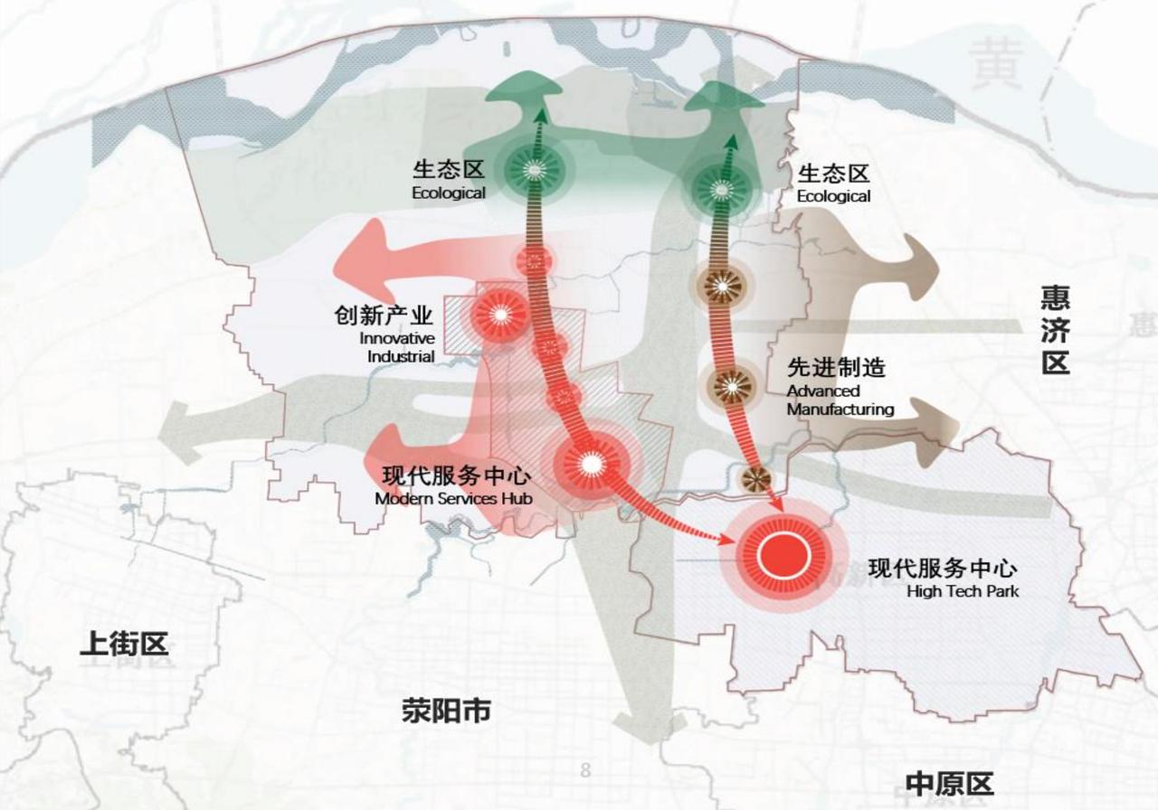 重磅利好！郑州高新区未来10年的发展蓝图，正式浮出水面！近日，《郑州高新区国土