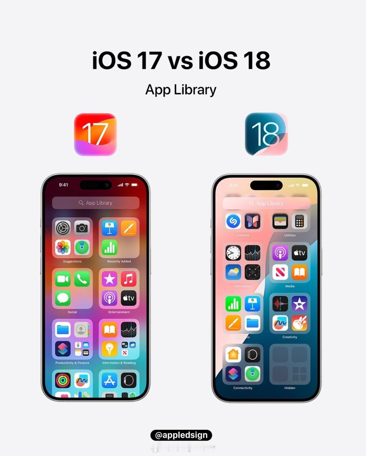 iOS26有点丑啊，与其说我将守着我的iOS17过一辈子，不如更新到iOS18来