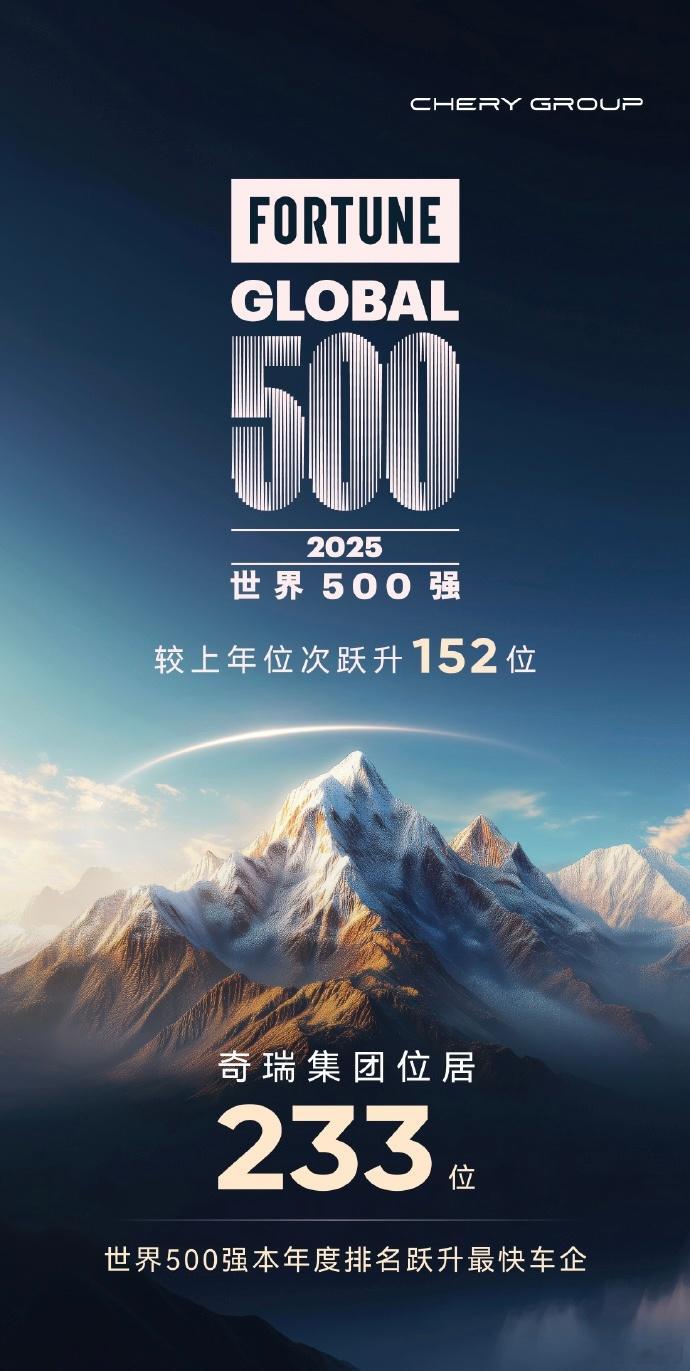 奇瑞又上世界500强了！2025年《财富》世界500强榜单新鲜出炉，奇瑞集团不