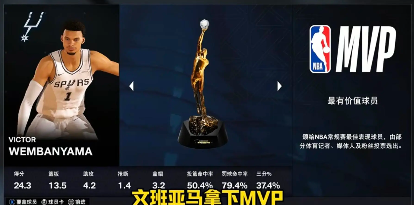 马刺三少是否强于雷霆三少？文班=更高的杜兰特卡斯尔=更高更壮更准的威少