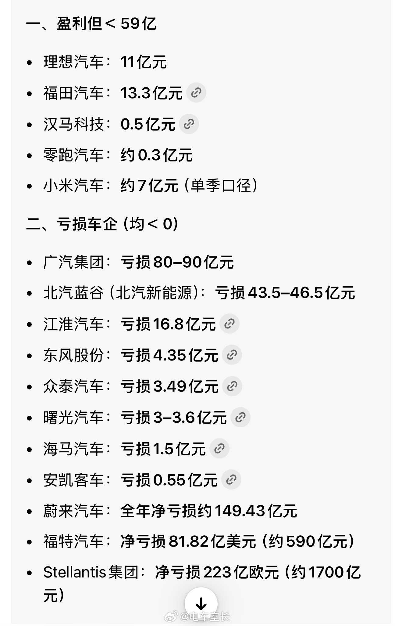 雪王去年净赚近59亿厉害，比车企赚多了，比绝大多数互联网公司都赚钱