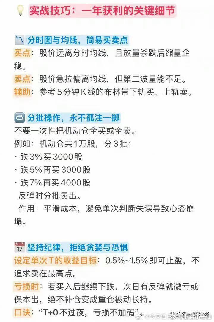 DeepSeek：唯一长持一只票，反复做T，一年获利颇丰炒股方法千万种，但有一种