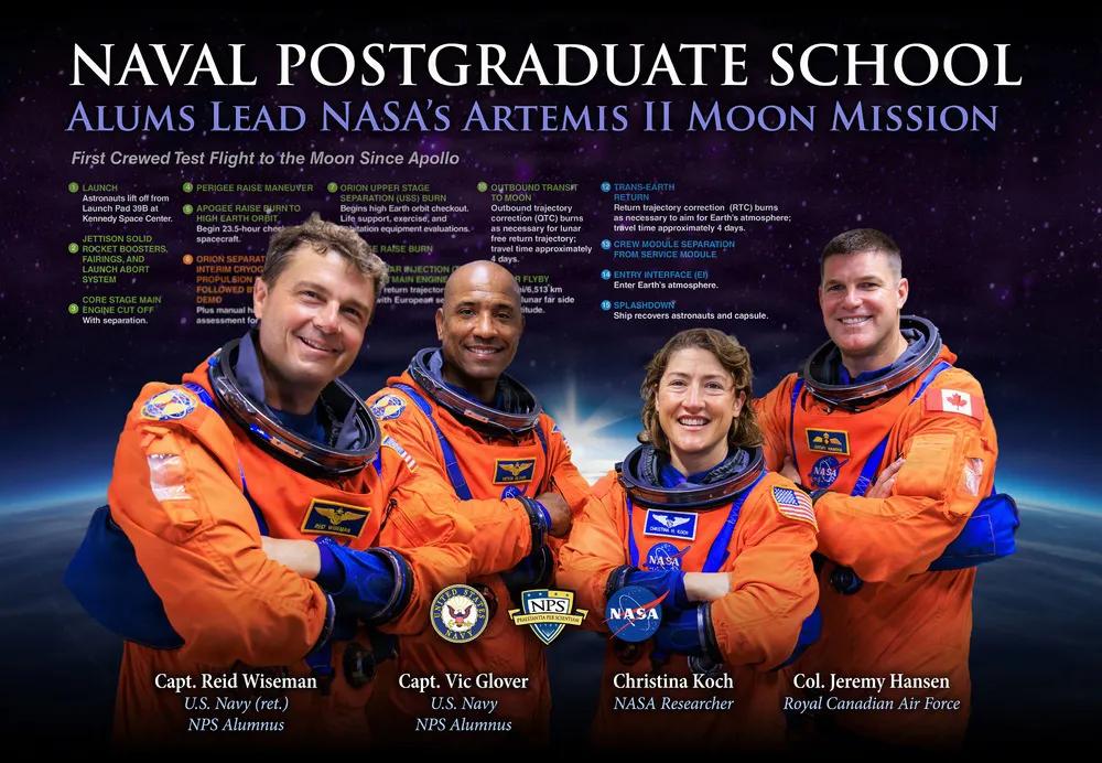 由于有美国海军研究生院校友领导NASA的阿耳忒弥斯II月球任务，这被该校炫耀一番