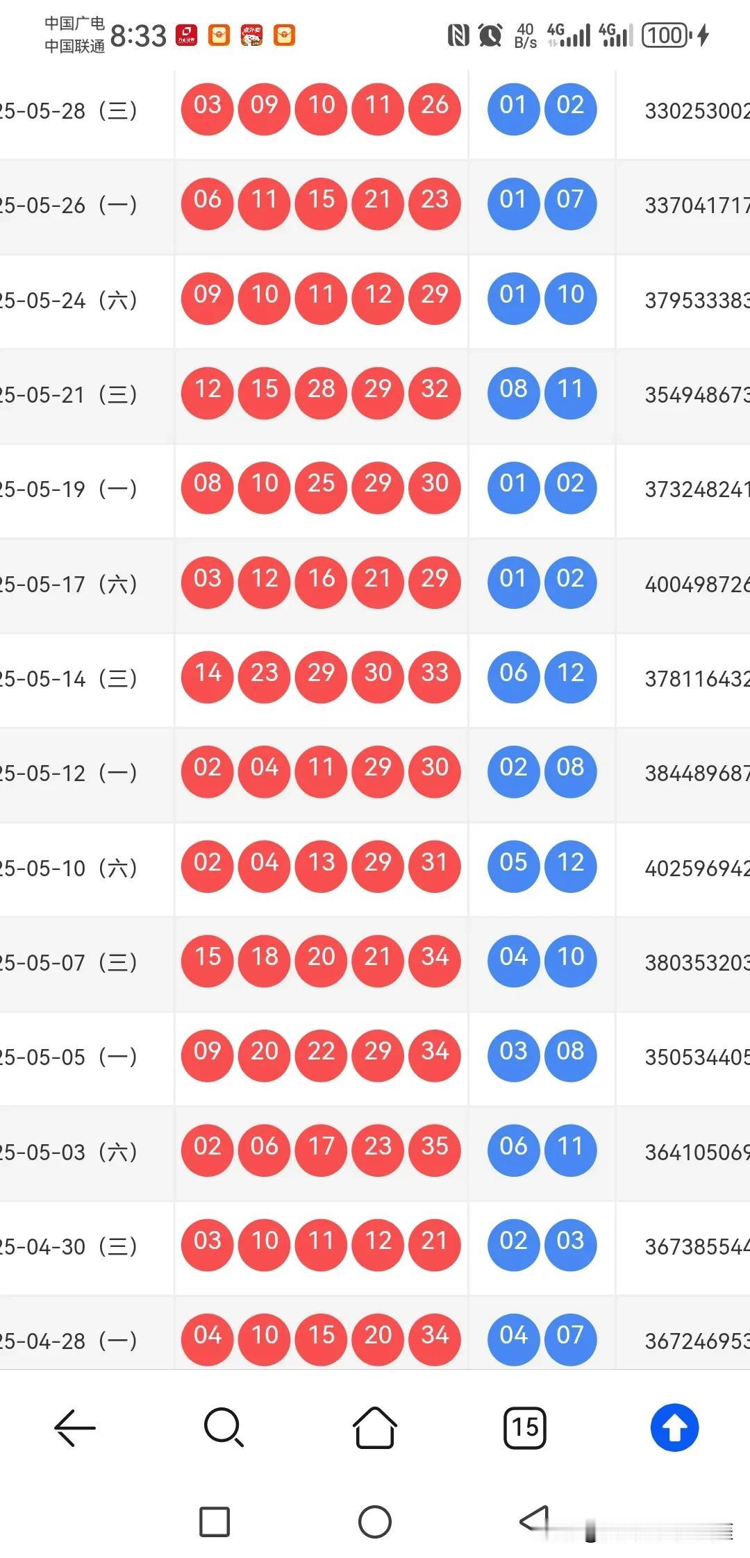 060期大乐透，还会玩连号吗？上期开出0309101126+0102