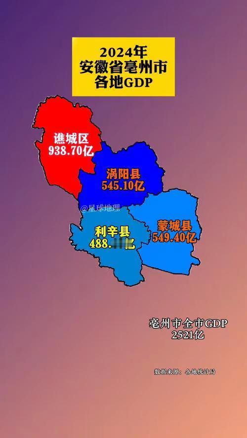 亳州三县一涡阳，没有万达的都是因为穷？亳州市就是一个非常神奇的城市，不准行政奇怪