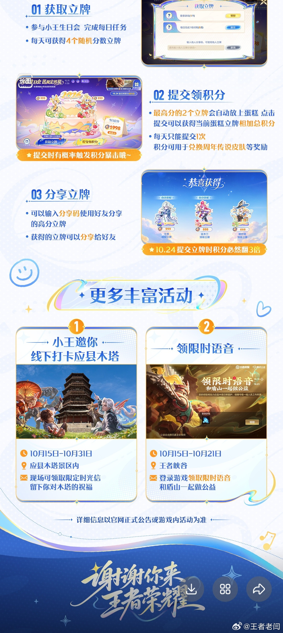 王者荣耀活动送2026周年庆限定皮肤小王活动周年庆皮肤还有活动攻略啊等等，可以去看看这个图片应有尽有