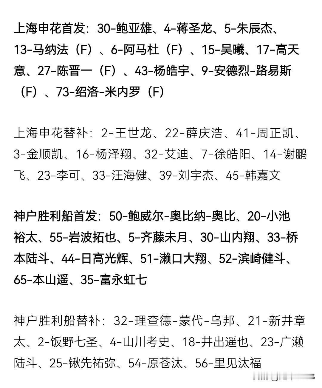 亚冠，上海申花vs神户胜利船首发替补名单。今晚20时，2024-25赛季亚冠