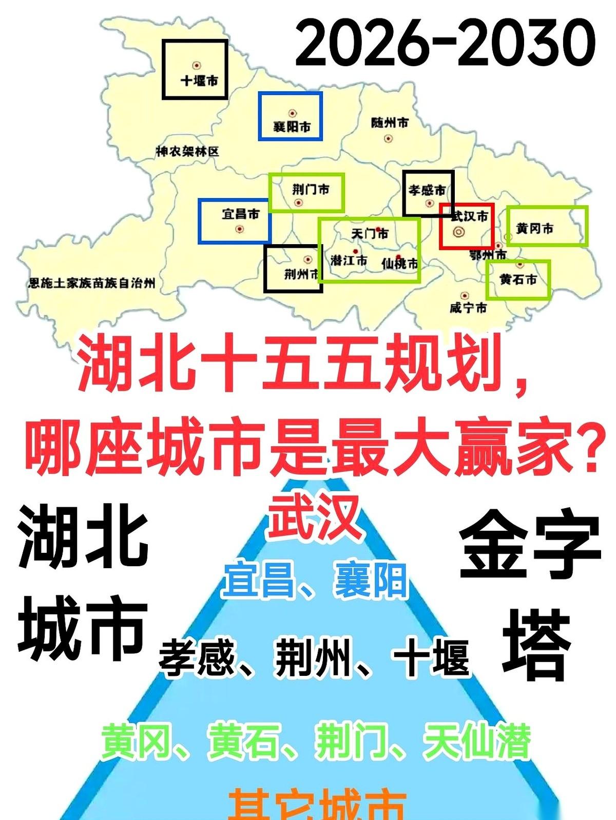 湖北最新的“五年规划”出来了，要我说，最精彩的一幕，根本不是武汉又拿了多少头衔。
