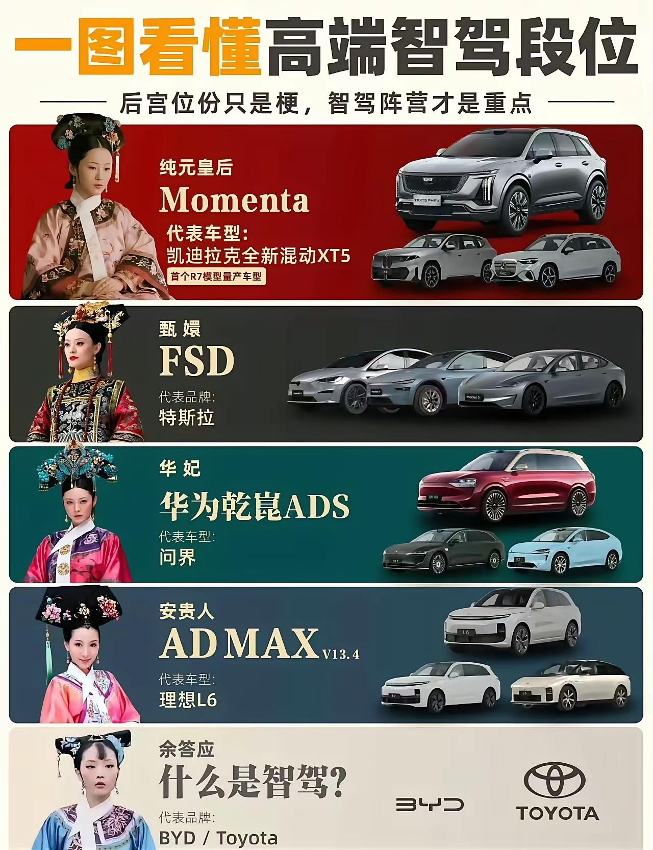 果然是答应，这上面就比亚迪公开说兜底了[捂脸哭]