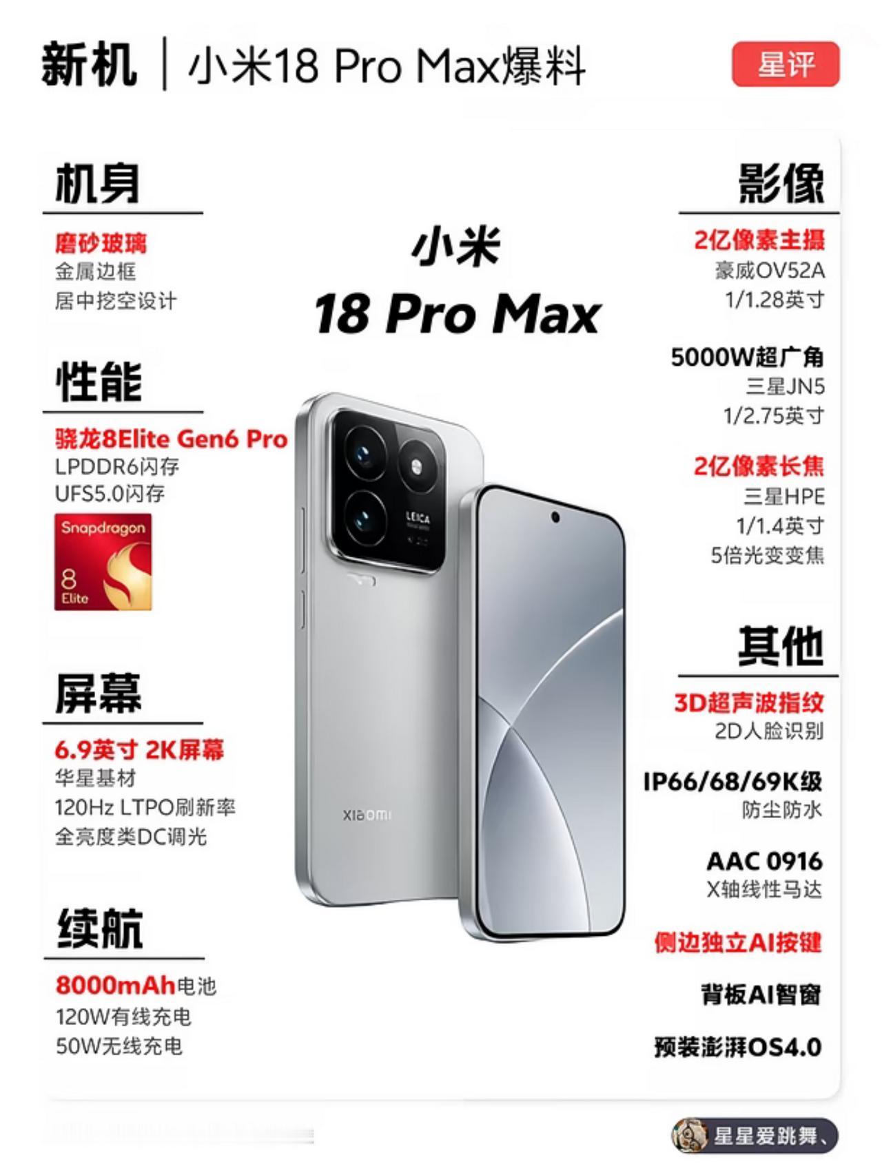 小米18ProMax爆料骁龙8EliteGen6Pro+LPD