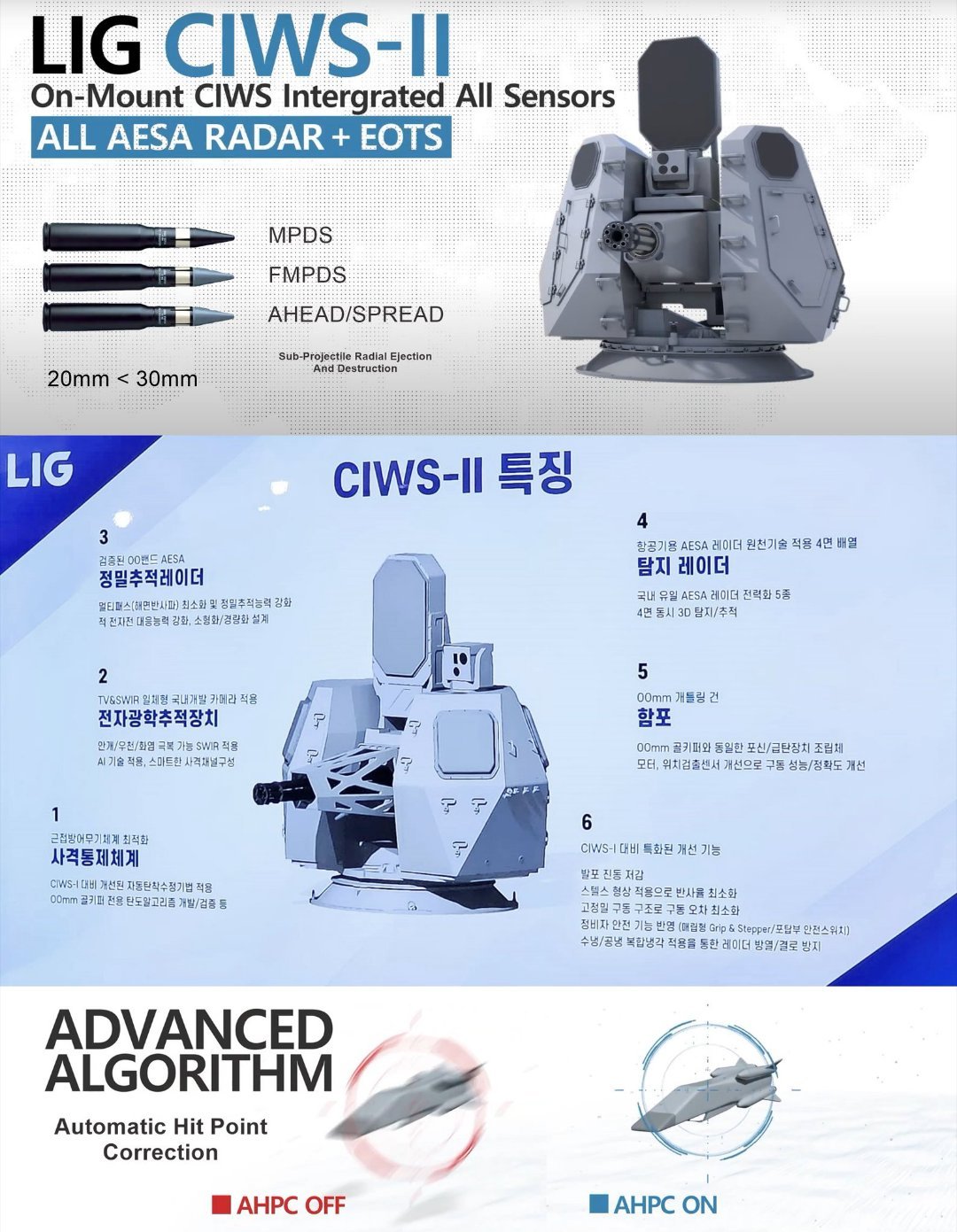 韩媒：韩国的另一个非常有趣的玩具——陆基CIWS-II“项目已经启动，并即将