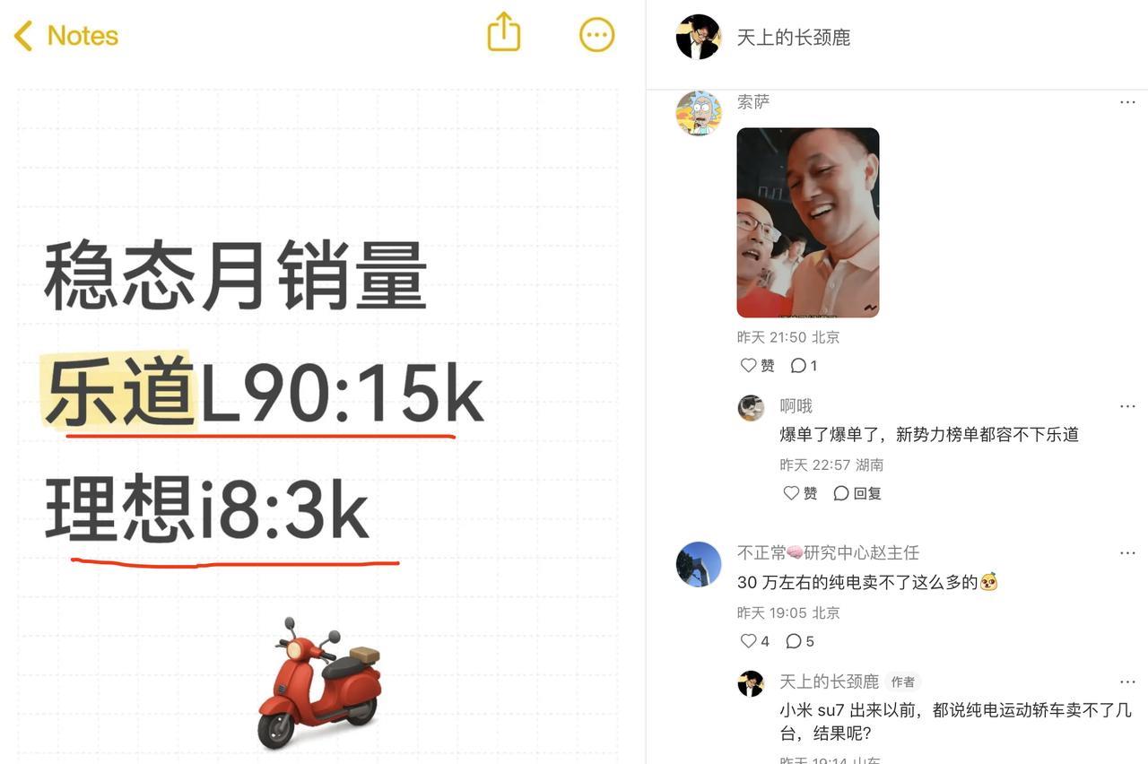 感觉我这个预测还是保守了昨天我预测乐道L90的稳态月销量是1.5万理想i8是